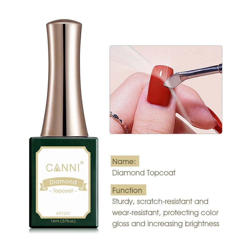 Diamond Top Coat