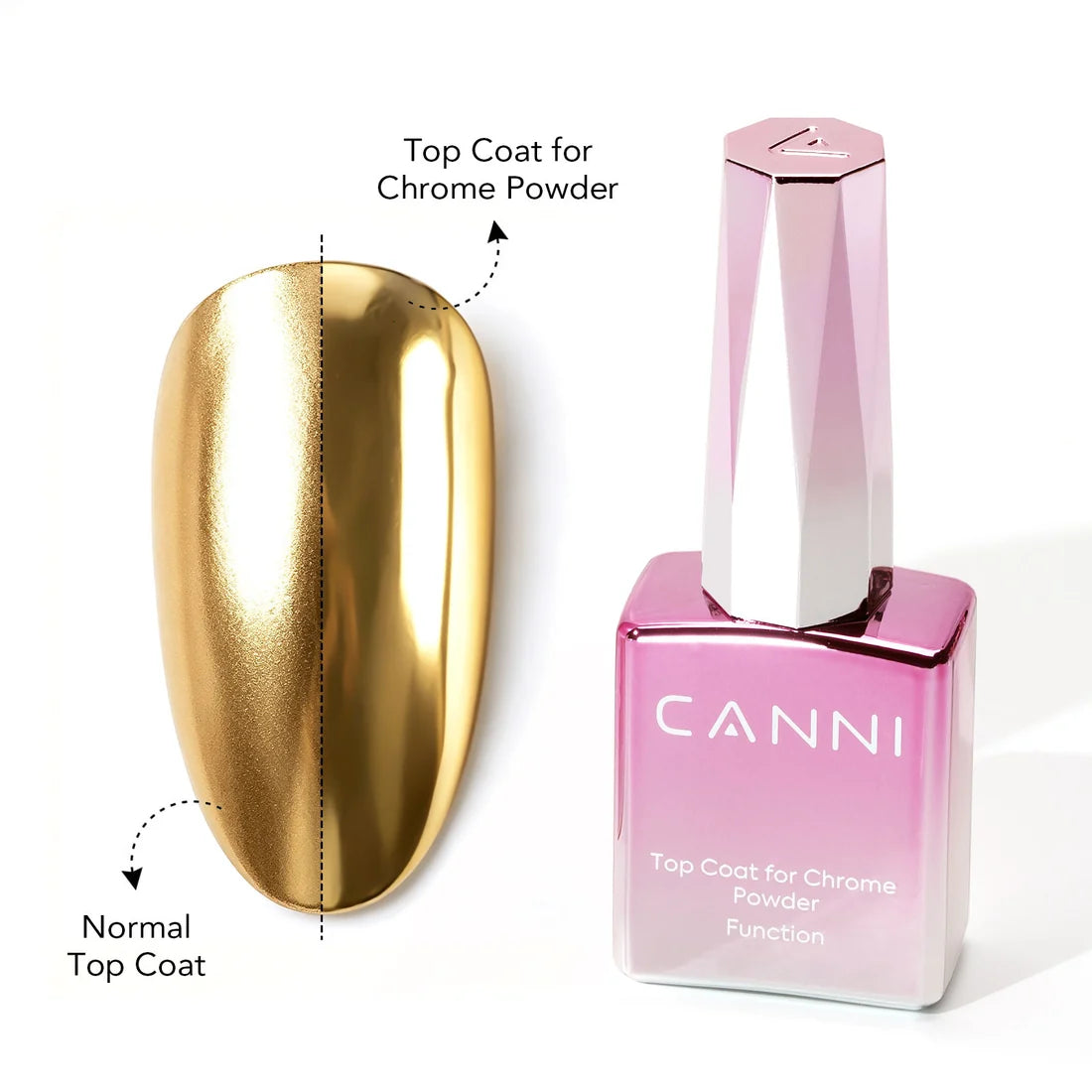 Top Coat For Chrome Powder