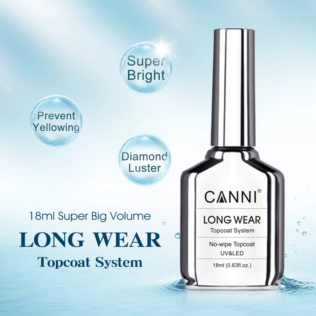 Long Wear Top Coat Super Big & Super Bright 18ml