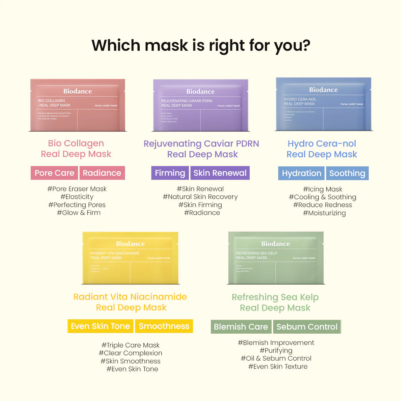 Biodance Hydro Cera-nol Real Deep Mask